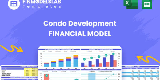 Condominium Development REFM Financial Model Excel Template