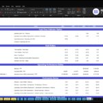 Screenshot of an Excel workbook titled 'Financial Ratios' for ABC Company Inc., showing sections like Cash Flow, Debt, Operating Performance, and Profitability Ratios with small charts on the right.