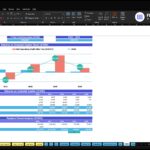 Excel sheet showing Returns on Invested Capital for ABC Company Inc. with 2026–2030 data and ROIC 2030 values (chart and table).