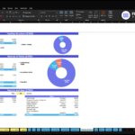 Excel screenshot of a financial report for ABC Company Inc., showing 'Sources and Uses' with a 'Funding Structure ($'000)' table and two donut charts (debt vs. equity and sources of funds), plus blue section headers and dollar amounts across the page.