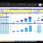 Excel dashboard screenshot with multiple financial charts and tables (revenue, EBITDA, cash flow) for 2026–2030. Visuals include bar and line charts and tabular data across sections like Core Financials and Scenarios.