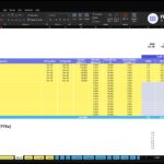 Payroll Expenses sheet for ABC Company Inc. showing a yellow-highlighted table of employee categories and salary data in a spreadsheet view.