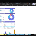 Screenshot of an Excel financial workbook showing funding structure and sources of funds with two donut charts and tables labeled Debts and Equity