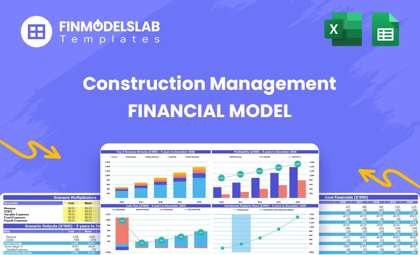 Construction Management Financial Model Excel Template