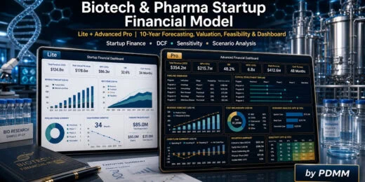 Biotech & Pharma Startup Financial Model – 10-Year Forecasting, Valuation, Feasibility & Dashboard