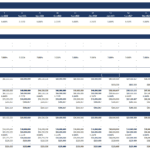 Multi-tranche debt schedule table showing Tranche 1 revolver and Term Loans A and B across 24 periods.