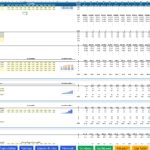 Complex financial model in a multi-tab spreadsheet showing revenues, expenses, and summary metrics across months (Intro, Revenues, Expenses, CapEx & Depreciation, Funding, Summary, etc.).