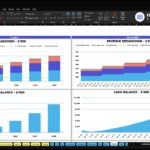 golf-club-financial-model-charts-financialmodelslab_6769fa90-3273-4012-9152-b004c0aaee60 | eFinancialModels Screenshot of a two-panel financial dashboard in Excel showing revenue breakdown by year (2026–2030) and 60 months with stacked bars and a cash balance chart at the bottom left and right panels, plus a FINMODELSLAB watermark in the header.