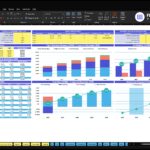 golf-club-financial-model-dashboard-financialmodelslab_90577b8c-77e0-4b3c-ad6d-9dfda3c355a0 | eFinancialModels Excel dashboard titled Dashboard: five-year financial projections with revenue, EBITDA, cash flow charts and KPIs