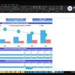 golf-club-financial-model-roic-financialmodelslab_6d73a3ee-e582-4b71-b810-f2876c884d3b | eFinancialModels Spreadsheet titled Returns on Invested Capital for ABC Company Inc. showing a bar/line chart of invested capital, NOPAT, and ROIC across 2026–2030, with tables below.