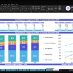 golf-club-financial-model-top-expenses-financialmodelslab_ca4ac50c-05cc-47e3-a661-eeaa7784597b | eFinancialModels Spreadsheet titled Top 5 Expense Categories with a table of yearly amounts (2026–2030) and accompanying stacked bar chart and line trends showing payroll, taxes, marketing, and other expenses for ABC Company Inc.