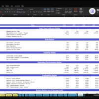 Hospital Financial Plan Example Hospital Financial Model Excel Template | eFinancialModels