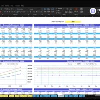 Hospital Financial Modelling Hospital Financial Model Excel Template | eFinancialModels