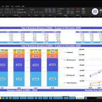 Hospital Financial Plan Example Hospital Financial Model Excel Template | eFinancialModels