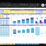 karaoke-bar-financial-model-dashboard-financialmodelslab_35b17508-acf0-4fb8-9752-ef1e46105fc4 | eFinancialModels Dashboard screenshot of a multi-chart financial model in Excel with tables, bar charts, and line charts (5-year forecast).