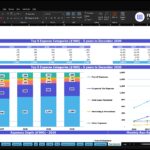 karaoke-bar-financial-model-top-expenses-financialmodelslab_65b18cec-68f9-4259-99f0-c0de4baf4259 | eFinancialModels Spreadsheet screenshot showing a financial model with a chart titled 'Top 5 Expense Categories ($'000) - 5 years to December 2030'; left side has a table of expense categories and yearly amounts (2026–2030) with a blue header row, and below a stacked-column chart of the top expense categories. A secondary chart to the right shows percentage breakdowns and trends over time.