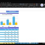 Breakeven analysis in Excel showing a bar chart of revenue vs. breakeven and a table for 2026–2030 fiscal years.