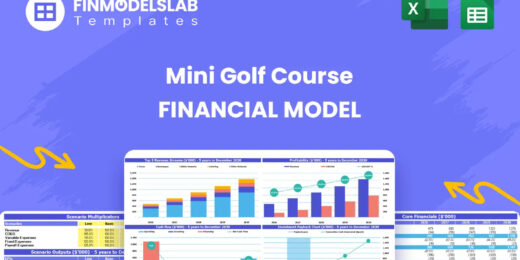 Mini Golf Course Financial Model head image summarizing the model’s scope, key KPIs, cash runway and performance with a dynamic dashboard for investor-ready presentations and to avoid cash-flow blind spots