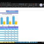 Breakeven analysis spreadsheet for ABC Company Inc. showing a bar chart of revenue vs. breakeven levels and a table of yearly breakeven data (2026–2030).