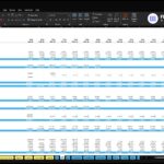 Excel cash flow statement for ABC Company displayed in a multi-column spreadsheet with blue-highlighted Net Cash Flow lines and sections visible across many months/years on a dashboard-style view, including operating, investing, and financing activities.