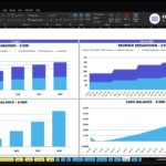 Excel dashboard with revenue breakdown charts for 2026–2030 on the left and a 60-month view on the right, plus a cash balance chart below.