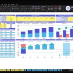 Comprehensive financial dashboard in Excel showing revenue projections, KPIs, and charts for 2026–2030.