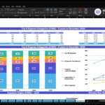 Excel workbook page titled 'Top Expenses ABC Company Inc.' showing a blue header and a stacked bar chart of Top 5 Expense Categories from 2026–2030 with accompanying line charts to the right.