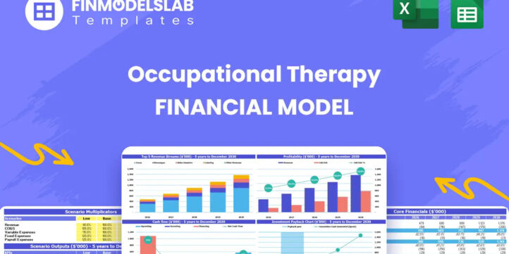 Occupational Therapy Financial Model Excel Template Occupational Therapy Financial Model Excel Template