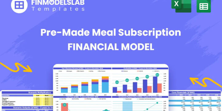 pre-made-meal-subscription-box-financial-model-headimage-financialmodelslab_4ad6fa7c-1ad3-415d-a011-2184e1235fc41 | eFinancialModels Pre-Made Meal Subscription financial model head image summarizing the product and key outputs, showing overall purpose: forecasts, runway, unit economics and investor-ready overview for founders.