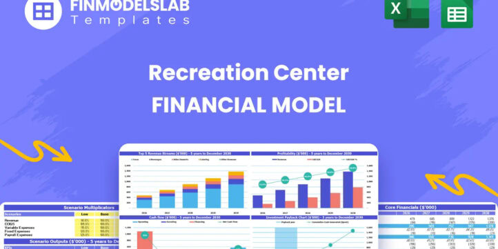 Recreation Center Business Plan Financial Model Excel Template Recreation Center Business Plan Financial Model Excel Template