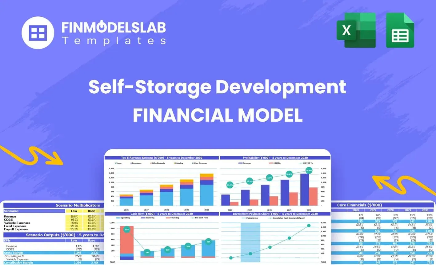 Self Storage Development REFM Financial Model Excel Template