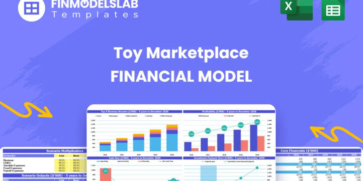 toys-marketplace-financial-model-headimage-financialmodelslab_09b4d3d3-9acb-4289-8896-7a9259e625f11 | eFinancialModels Toy Marketplace Financial Model - overview header summarizing the model's scope, key KPIs, runway and performance at a glance with investor-ready overview to prevent cash-flow blind spots.
