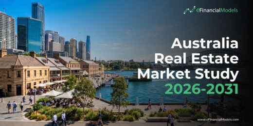 Australia Build-to-Rent & Student Housing (PBSA) Market Study 2026-2031