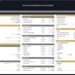 Screenshot of a web page titled 'Game Streaming Platform Financial Model' with stacked data tables and section headers (Assumptions, General Data, Revenue, Costs).