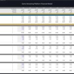 Spreadsheet-style financial model titled 'Game Streaming Platform Financial Model' showing operating expenses, assumptions, and line items (Marketing, Rent, IT, Miscellaneous) across 2026–2035.
