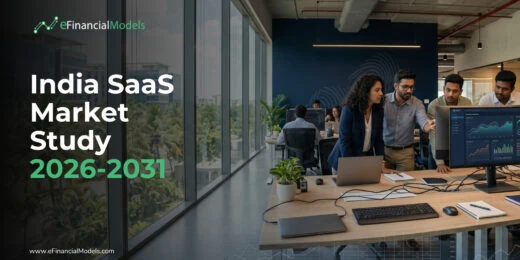 India SaaS Market Study 2026-2031 — SaaS for SMB & Horizontal SaaS Export