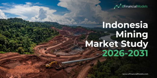 Cover image of an Indonesian mining site with terraced red earth and heavy machinery, overlaid with 'Indonesia Mining Market Study 2026-2031'