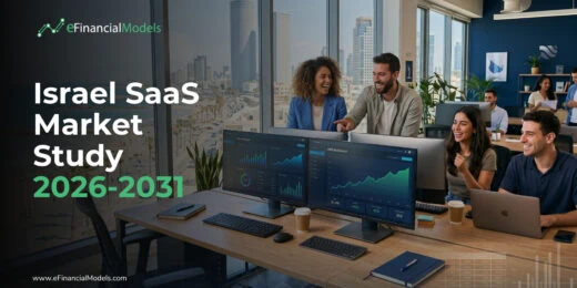 Israel SaaS Market Study 2026-2031 — Cybersecurity & Developer-Tools SaaS