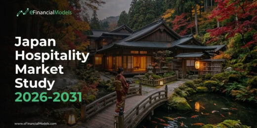 Cover image for Japan Hospitality Market Study 2026-2031: traditional inn beside a koi pond amid autumn foliage with eFinancialModels logo.