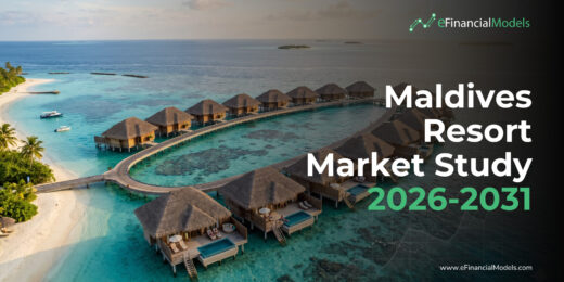 Maldives Resort Market Study 2026-2031 — All-Inclusive Resorts & Luxury Overwater Villas