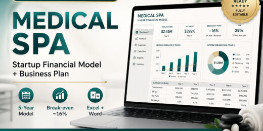Med Spa Financial Model + Business Plan | 5-Year Excel Startup Model & Investor Pack