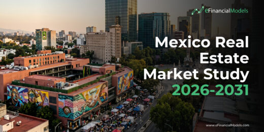 Mexico Real Estate Market Study 2026-2031 — Mid-Market Residential & Nearshoring Industrial Parks