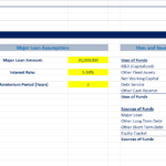 Screenshot 2026-06-06 192859 | eFinancialModels Spreadsheet-style financial model: headings for General Model Assumptions, Major Loan Assumptions, and Uses/Sources of Funds with key figures (loan amount $20M, interest 5%, moratorium 2 years, equity 5M) and balances totaling $29.2M in end-2026 funds section.