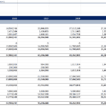 Screenshot 2026-06-06 194915 | eFinancialModels Screenshot of a balance sheet with 2026–2030 columns, showing assets, liabilities and equity totals.