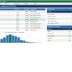Screenshot 2026-06-08 202959 | eFinancialModels Valuation results: aggregated statistics (P50, P75, P90), risk metrics, and an equity-value distribution histogram.