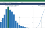 Screenshot 2026-06-08 203019 | eFinancialModels Screenshot of an Excel workbook titled 'Monte Carlo Simulation Distribution' showing two charts: left a histogram of Equity Value Distribution ($k) across 1,000 scenarios with a highlighted vertical line near the peak around 2,342k; right a CDF curve with a 50% percentile marker near that value.