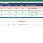 Screenshot 2026-06-08 203026 | eFinancialModels Reference scenarios: a full summary table listing Stress Test, Bearish, Conservative, Base (median), Optimistic, Bullish and Very Bullish with columns Percentile, Equity (k$), EV (k$), EBITDA (k$), EV/Rev, and Recommended Use.
