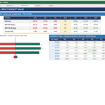 Screenshot 2026-06-08 203036 | eFinancialModels Sensitivity analysis results: Tornado table showing -20% to +20% variations for Revenue, EBITDA Margin, EBITDA Multiple, and Growth Rate with base values. (Excel)