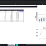 Screenshot 2071 | eFinancialModels Screenshot of an Excel sheet titled FINTECH PARTNER COHORTS, showing yearly partner metrics (start, signed, churned, end, ramp, trend) and a 'Live Partners' bar chart.