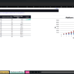 Screenshot 2077 | eFinancialModels Spreadsheet of Platform & API Fees: yearly totals for account, transaction, and implementation fees with a trend chart on the right edge of the sheet.